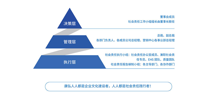 1066vip威尼斯(中国)有限公司-官方网站